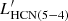 $ L_{{\rm{HCN(5 - 4)}}}^\prime \ $