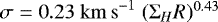 $\mathrm{\sigma} = 0.23 \; \mathrm{km\,s}^{-1} \; ({\mathrm\Sigma}_HR)^{0.43}$