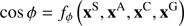 $$ \begin{aligned} \cos \phi&=f_{\phi }\left(\mathbf x ^{\mathrm{S} },\mathbf x ^{\mathrm{A} }, \mathbf x ^{\mathrm{C} },\mathbf x ^{\mathrm{G} } \right)\end{aligned} $$