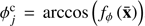 $ \phi_{j}^{\mathrm{c}}=\arccos\left(f_{\phi}\left(\bar{\mathbf{x}}\right)\right) $