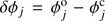 $ \delta\phi_{j}=\phi_{j}^{\mathrm{o}}-\phi_{j}^{\mathrm{c}} $