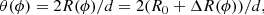 $$ \begin{aligned} \theta (\phi ) = 2R(\phi ) / d = 2 (R_0 + \Delta R(\phi ))/d, \end{aligned} $$