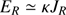 $$ \begin{aligned} E_{R}\simeq \kappa J_{R} \end{aligned} $$