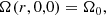 $$ \begin{aligned} \Omega (r,0,0) = \Omega _{\mathrm{0} } , \end{aligned} $$
