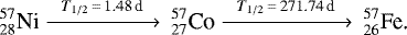 Mathematical equation: \begin{align*} &_{28}^{57}\text{Ni} \xrightarrow{\,\,\,\,T_{1/2}{\,=\,}1.48\,\text{d}\,\,\,\,}\, _{27}^{57}\text{Co}\xrightarrow{\,\,\,\,T_{1/2}{\,=\,}271.74\,\text{d}\,\,\,\,}\, _{26}^{57}\text{Fe.}\end{align*}