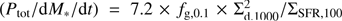 $ ({P_{{\rm{tot}}}}/{\rm{d}}{M_*}/{\rm{d}}t) = 7.2 \times {f_{{\rm{g}},{\rm{0}}.{\rm{1}}}} \times \Sigma _{{\rm{d}},{\rm{1000}}}^2/{\Sigma _{{\rm{SFR}},{\rm{100}}}} $
