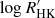 $ \log R_{{\rm{HK}}}^\prime $