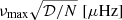 $ \nu_{\mathrm{max}}\sqrt{\mathcal{D} / N} ~[\rm \mu Hz] $
