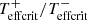 $ T_{{\rm{effcrit}}}^ + /T_{{\rm{effcrit}}}^ - $