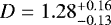 Mathematical equation: $D=1.28^{+0.16}_{-0.13}$