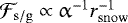 $\mathcal{F}_{\rm{s/g}} \propto \upalpha^{-1} r_{\rm{snow}}^{-1}$