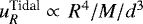 $u^{\textrm{Tidal}}_{R}\propto\, R^4/M/d^3$