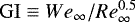 Mathematical equation: ${\rm{GI}} \equiv {{We}}_{\infty} /{\mathop{Re}\nolimits} _{\infty} ^{0.5} $