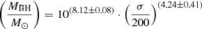 Mathematical equation: $$ \begin{aligned} \left( \frac{M_{\rm BH}}{M_{\odot }}\right)=10^{(8.12\pm 0.08)} \cdot \left( \frac{\sigma }{200}\right) ^{(4.24\pm 0.41)} \end{aligned} $$
