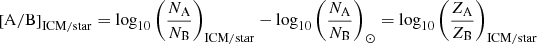 Mathematical equation: $ \left[\mathrm{A}/\mathrm{B} \right]_{\mathrm{ICM / star}} = \log_{10}\left(\frac{N_{\mathrm{A}}}{N_{\mathrm{B}}}\right)_{\mathrm{ICM / star}} - \log_{10}\left(\frac{N_{\mathrm{A}}}{N_{\mathrm{B}}}\right)_{\odot} =\log_{10}\left(\frac{Z_{\mathrm{A}}}{Z_{\mathrm{B}}}\right)_{\mathrm{ICM / star}} $