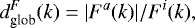 Mathematical equation: \begin{equation*} d^F_{\textrm{glob}}(k) = |F^a(k)|/F^i(k),\end{equation*}