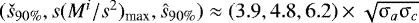 Mathematical equation: $(\check{s}_{90\%},s(M^i/s^2)_{\textrm{max}},\hat{s}_{90\%}) \approx (3.9,4.8,6.2)\times \sqrt{\mathrm{\sigma}_a \mathrm{\sigma}_c}$