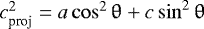 Mathematical equation: $c_{\textrm{proj}}^2={a \cos^2 \mathrm{\theta} + c \sin^2 \mathrm{\theta}}$