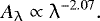Mathematical equation: \begin{equation*} A_{\uplambda} \propto \uplambda ^{ -2.07 }.\end{equation*}