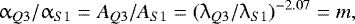 Mathematical equation: \begin{equation*} \alpha_{Q3}/\alpha_{S1}=A_{Q3}/A_{S1}=(\lambda_{Q3}/\lambda_{S1})^{-2.07}=m, \end{equation*}