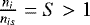 Mathematical equation: $\frac{n_i}{n_{is}} = S > 1$