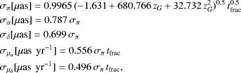 Mathematical equation: \begin{align*} &\sigma_{\pi} [\mu {\textrm{as}}] = 0.9965\, (-1.631 + 680.766\,z_G + 32.732\,z_G^2)^{0.5}\,t_{\textrm{frac}}^{0.5} \nonumber \\ &\sigma_{\alpha} [\mu {\textrm{as}}] = 0.787\,\sigma_{\pi} \nonumber \\ &\sigma_{\delta} [\mu {\textrm{as}}] = 0.699\,\sigma_{\pi} \nonumber \\ &\sigma_{\mu_{\alpha}} [\mu {\textrm{as\, yr}}^{-1}] = 0.556\,\sigma_{\pi}\,t_{\textrm{frac}} \nonumber \\ &\sigma_{\mu_{\delta}} [\mu {\textrm{as\, yr}}^{-1}] = 0.496\,\sigma_{\pi}\,t_{\textrm{frac}},\end{align*}