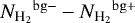 Mathematical equation: ${N_{\textrm{H}_{2}}}^{ \rm bg-} -{N_{\textrm{H}_{2}}}^{ \rm bg+}$