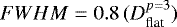Mathematical equation: $FWHM=0.8\,(D_{\textrm{flat}}^{p=3})$
