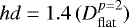 Mathematical equation: $hd=1.4\,(D_{\textrm{flat}}^{p=2})$
