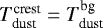 Mathematical equation: $T_{\textrm{dust}}^{\textrm{crest}} = T_{\textrm{dust}}^{\textrm{bg}}$
