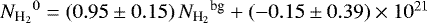 Mathematical equation: $ {N_{\textrm{H}_{2}}}^0 = (0.95\pm0.15)\, {N_{\textrm{H}_{2}}}^{\textrm{bg}} + (-0.15\pm0.39)\times10^{21}$