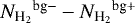 Mathematical equation: ${N_{\textrm{H}_{2}}}^{ \textrm{bg}-} -{N_{\textrm{H}_{2}}}^{ \textrm{bg}+}$