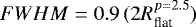 Mathematical equation: $FWHM=0.9\,(2R_{\textrm{flat}}^{p=2.5})$