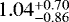 Mathematical equation: $1.04\substack{+0.70\\-0.86}$