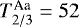 Mathematical equation: $T_{2/3}^{\text{Aa}}=52$