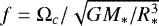 Mathematical equation: $f = \Omega_c / \sqrt{G M_* / R_*^3}$