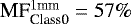 Mathematical equation: $\textrm{MF}^{1\textrm{mm}}_{\textrm{Class0}}=57\%$