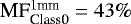Mathematical equation: $\textrm{MF}^{1\textrm{mm}}_{\textrm{Class0}}=43\%$