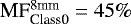 Mathematical equation: $\textrm{MF}^{8\textrm{mm}}_{\textrm{Class0}}=45\%$