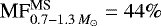 Mathematical equation: $\textrm{MF}_{0.7-1.3\,M_{\odot}}^{\textrm{MS}}=44\%$