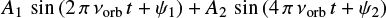 Mathematical equation: $ \begin{equation} A_1 \sin{(2 \pi \nu_{\rm orb} t + \psi_1)} + A_2 \sin{(4 \pi \nu_{\rm orb} t + \psi_2)} \label{eqprew} \end{equation} $
