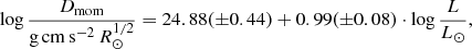 Mathematical equation: $$ \begin{aligned} \log \frac{D_{\rm mom}}{\mathrm{g\,cm\,s}^{-2}\,R_\odot ^{1/2}} = 24.88(\pm 0.44) + 0.99(\pm 0.08) \cdot \log \frac{L}{L_\odot }, \end{aligned} $$