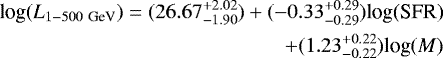 Mathematical equation: \begin{equation*}\begin{split} \textrm{log}(L_{1-500 \ \textrm{GeV}}) = (26.67^{+2.02}_{-1.90})+ (-0.33^{+0.29}_{-0.29})\textrm{log(SFR)}\\ + (1.23^{+0.22}_{-0.22})\textrm{log}(M) \end{split} \end{equation*}