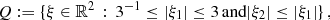 Mathematical equation: $$ Q := \{ \xi \in {\mathbb{R} }^2 \, : \, 3^{-1} \le |\xi _1| \le 3 \,\text{and} |\xi _2| \le |\xi _1| \} \, , $$