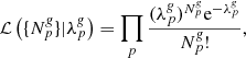 Mathematical equation: $$ \begin{aligned} \mathcal{L} \left( \{ {N}^{\textit{g}}_{p} \} | \lambda ^{\textit{g}}_{p} \right) = \prod _{p} \frac{(\lambda ^{\textit{g}}_{p})^{{N}^{\textit{g}}_{p}} \mathrm{e}^{-\lambda ^{\textit{g}}_{p}}}{{N}^{\textit{g}}_{p} !} , \end{aligned} $$