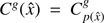 Mathematical equation: $ C^{\mathit{g}}(\hat{x}) = C^{\mathit{g}}_{p(\hat{x})} $