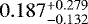 Mathematical equation: $0.187_{-0.132}^{+0.279}$