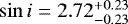 Mathematical equation: $\sin{i} =2.72_{-0.23}^{+0.23}$
