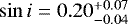 Mathematical equation: $\sin{i}=0.20_{-0.04}^{+0.07}$