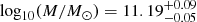 Mathematical equation: $ \log_{10}(M/M_{\odot}) = 11.19^{+0.09}_{-0.05} $